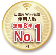 出國租用WiFi的使用人數，連續8年稱霸第一