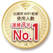 出國租用WiFi的使用人數，連續9年稱霸第一