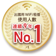 出國租用WiFi的使用人數，連續9年稱霸第一