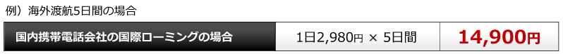 国際ローミング料金