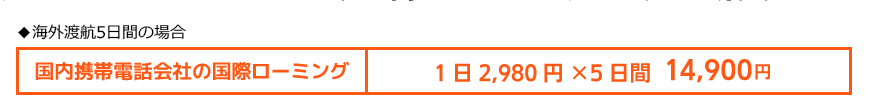 国際ローミング料金