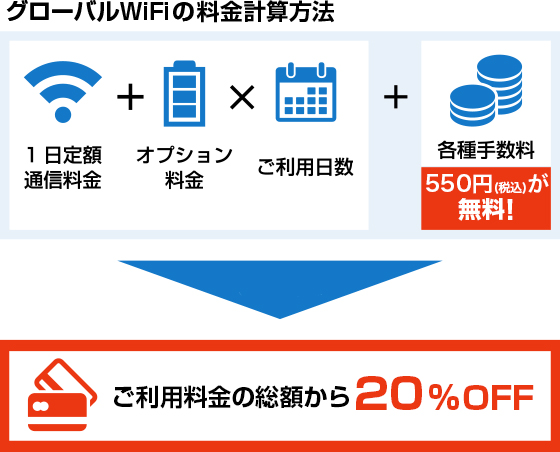 グローバルwifiアプリについて 公式 海外wifiならグローバルwifi